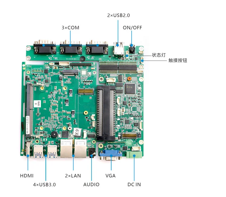 方案 B · 触控指示型 - 3×COM 版