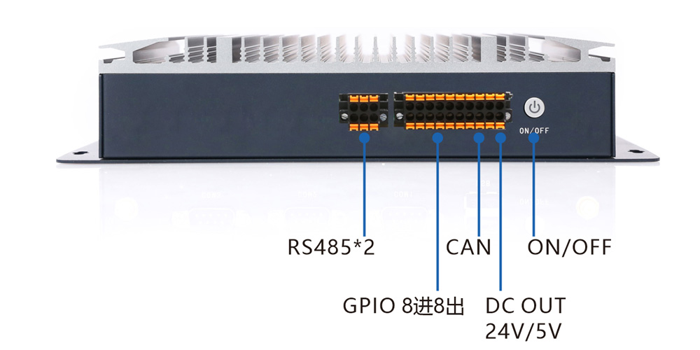 EA-R500E 边缘AI计算机 - 前面板 I/O 接口布局图
