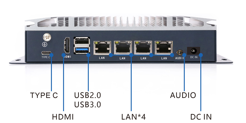 EA-R500E 边缘AI计算机 - 后面板 I/O 接口布局图
