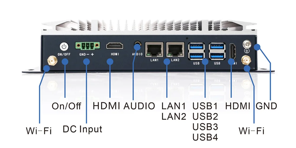 EPC-102O 嵌入式工业计算机 - 前面板 I/O 接口布局图