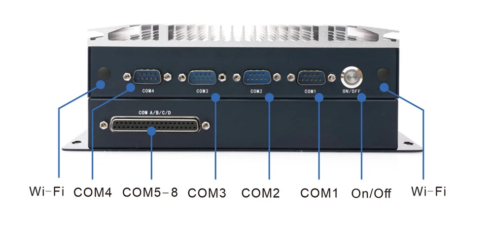 EPC-207B 嵌入式工业计算机 - 后面板 I/O 接口布局图