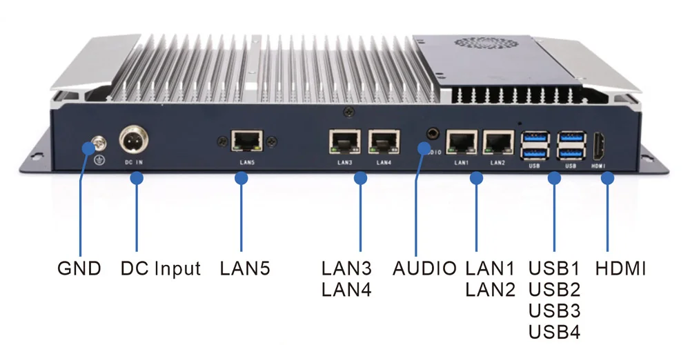 EPC-302B 嵌入式工业计算机 - 前面板 I/O 接口布局图