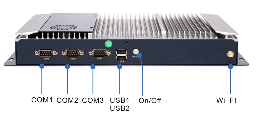 EPC-302B 嵌入式工业计算机 - 后面板 I/O 接口布局图