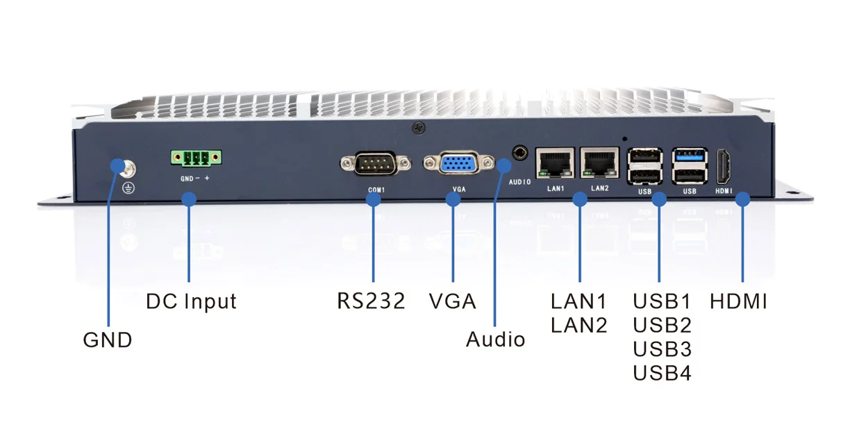 EPC-306P 嵌入式工业计算机 - 前面板 I/O 接口布局图