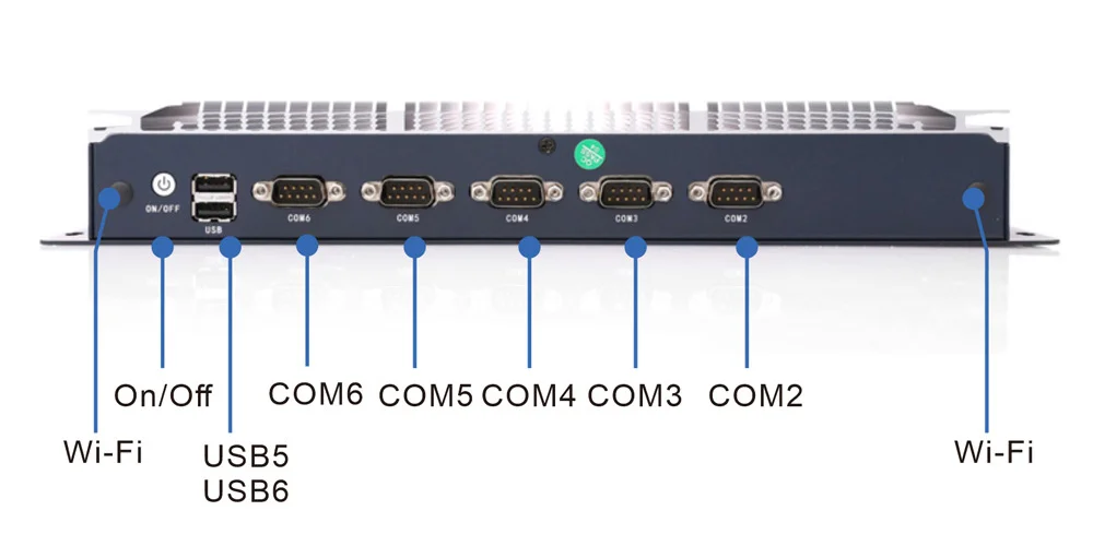 EPC-309E 嵌入式工业计算机 - 前面板 I/O 接口布局图