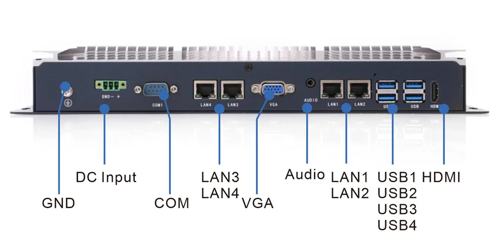 EPC-309E 嵌入式工业计算机 - 后面板 I/O 接口布局图