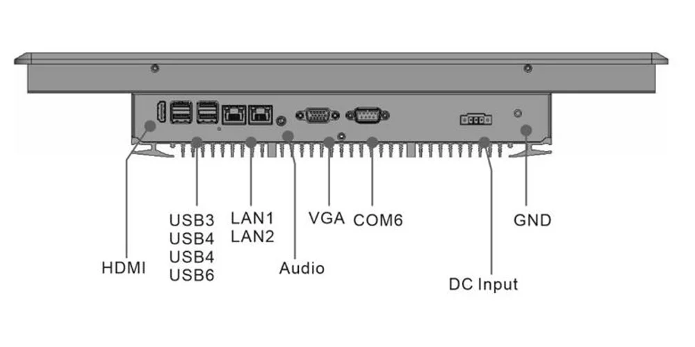 EPC-W1892A 工业触控一体机 - 前面板 I/O 接口布局图