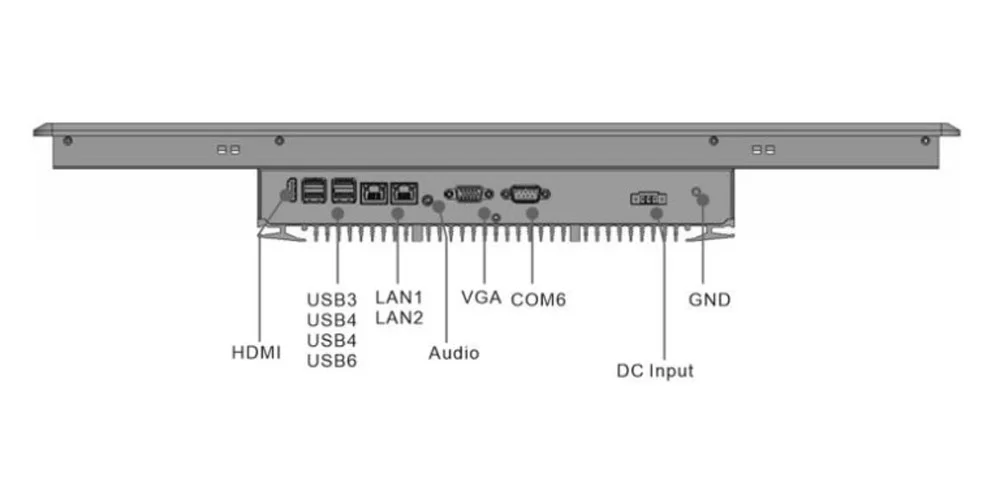 EPC-W2422A 工业触控一体机 - 前面板 I/O 接口布局图