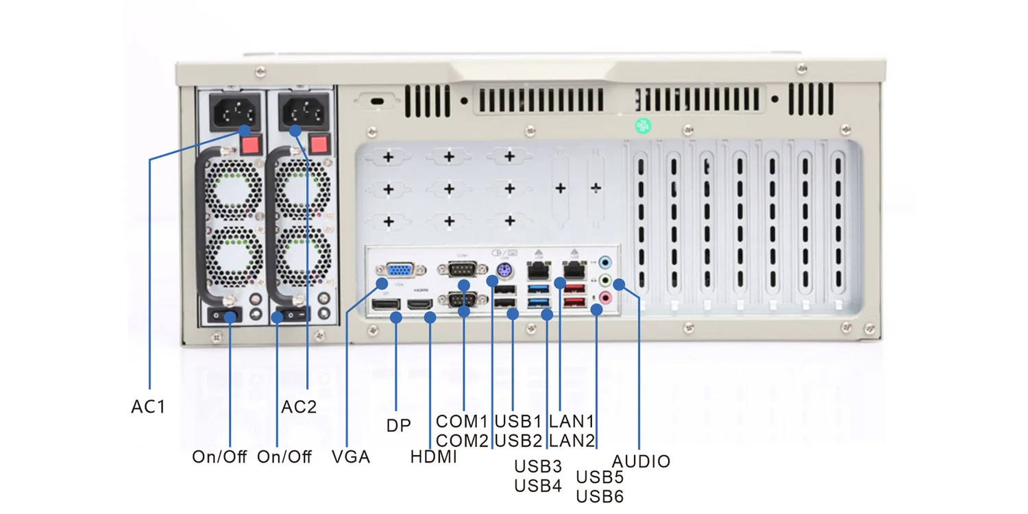 IPC-610-ISeries 上架式工业服务器 - 后面板 I/O 接口布局图