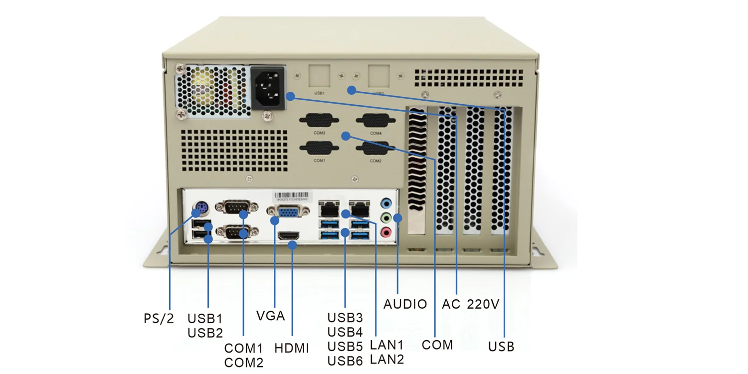 IPC-W10-HGSeries 上架式工业服务器 - 后面板 I/O 接口布局图