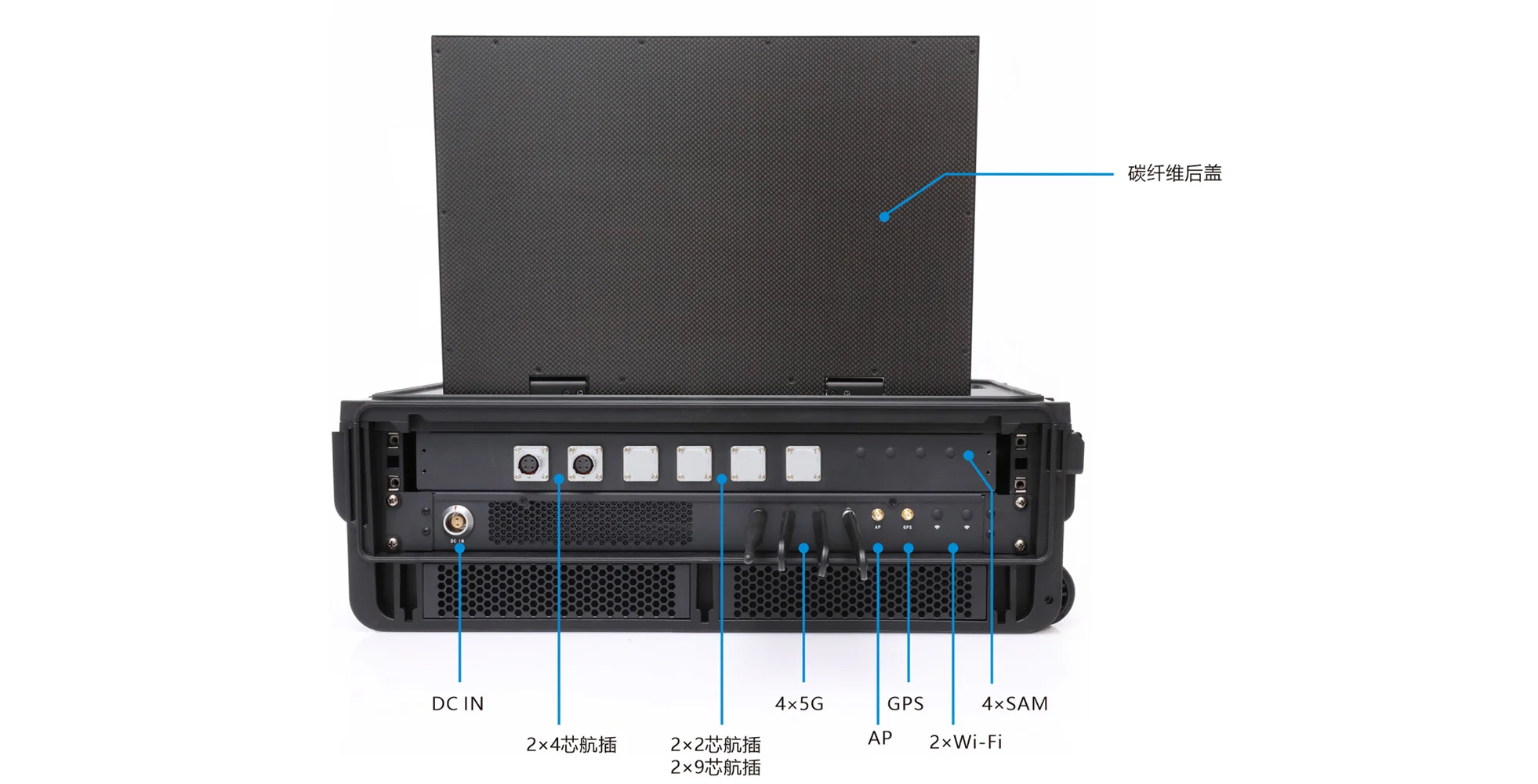 MPC-TS-W150-T3 多功能便携控制台 - 后面板 I/O 接口布局图