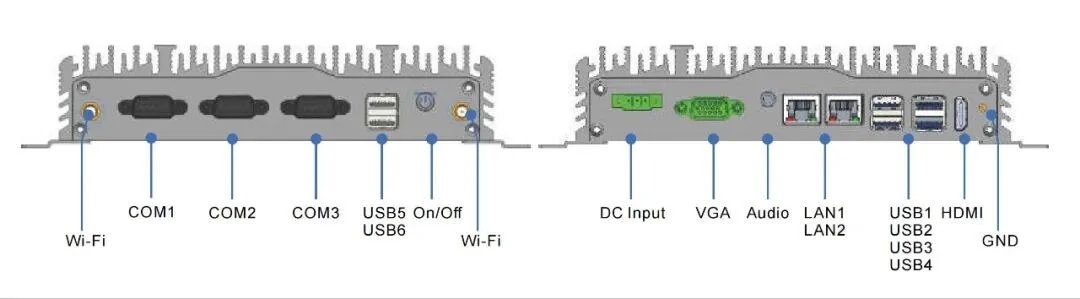 UPC-206A 通用型BOX工控机 - 前面板 I/O 接口布局图