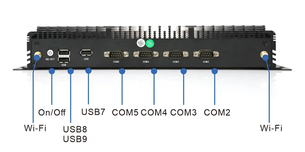 UPC-302D 通用型BOX工控机 - 后面板 I/O 接口布局图