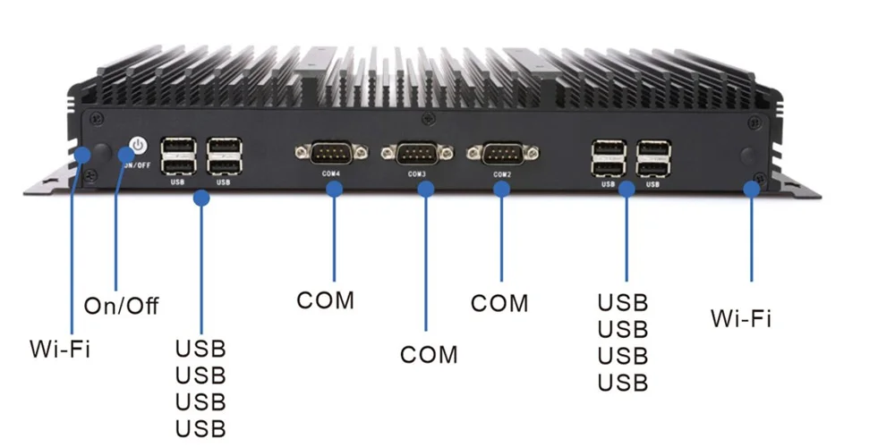 UPC-302F 通用型BOX工控机 - 后面板 I/O 接口布局图