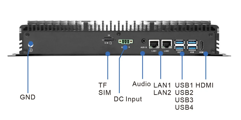 UPC-309C 通用型BOX工控机 - 后面板 I/O 接口布局图