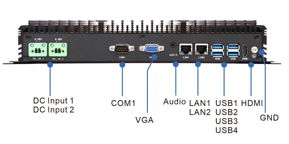 UPC-309R 通用型BOX工控机 - 前面板 I/O 接口布局图