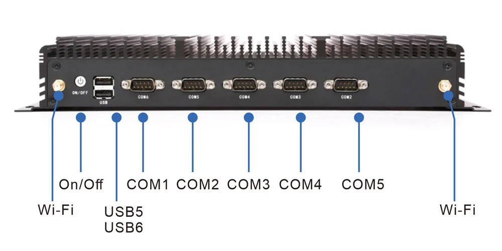 UPC-309R 通用型BOX工控机 - 后面板 I/O 接口布局图