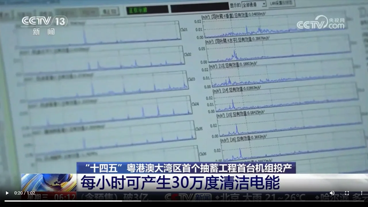 UTC-W2192E 工业触控一体机(宽屏) - 新疆阜康抽水蓄能电站系统本地监控与可视化场景应用