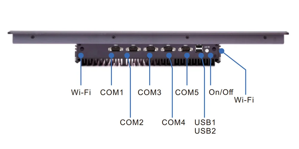 UTC-W2192E 工业触控一体机（宽屏） - 前面板 I/O 接口布局图