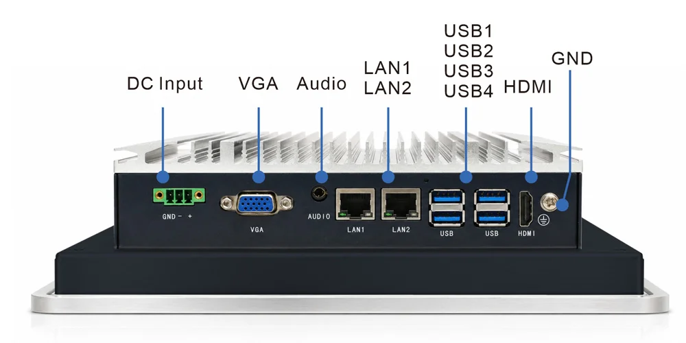 WPC-S1022A-S 嵌入式洁净工业平板（S级 / IP69K前面板） - 前面板 I/O 接口布局图