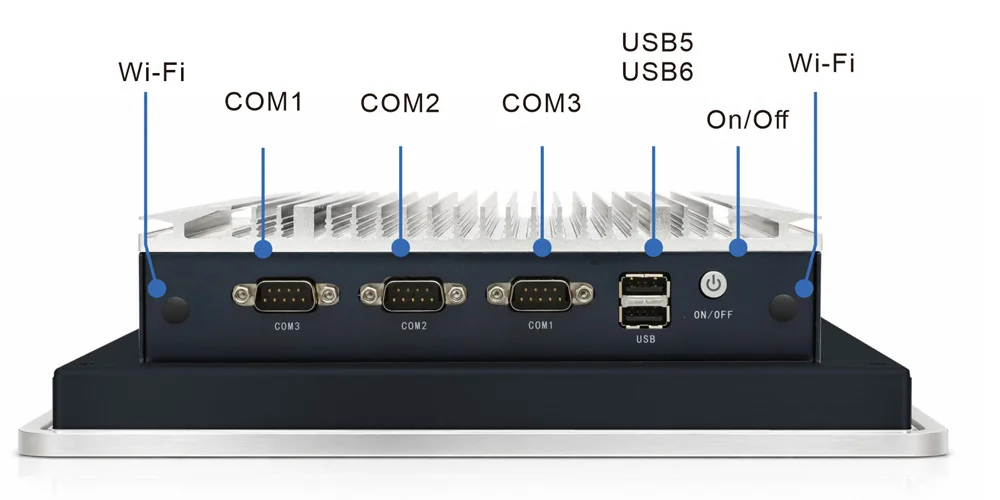 WPC-S1072A-S 嵌入式洁净工业平板（S级 / IP69K前面板） - 后面板 I/O 接口布局图